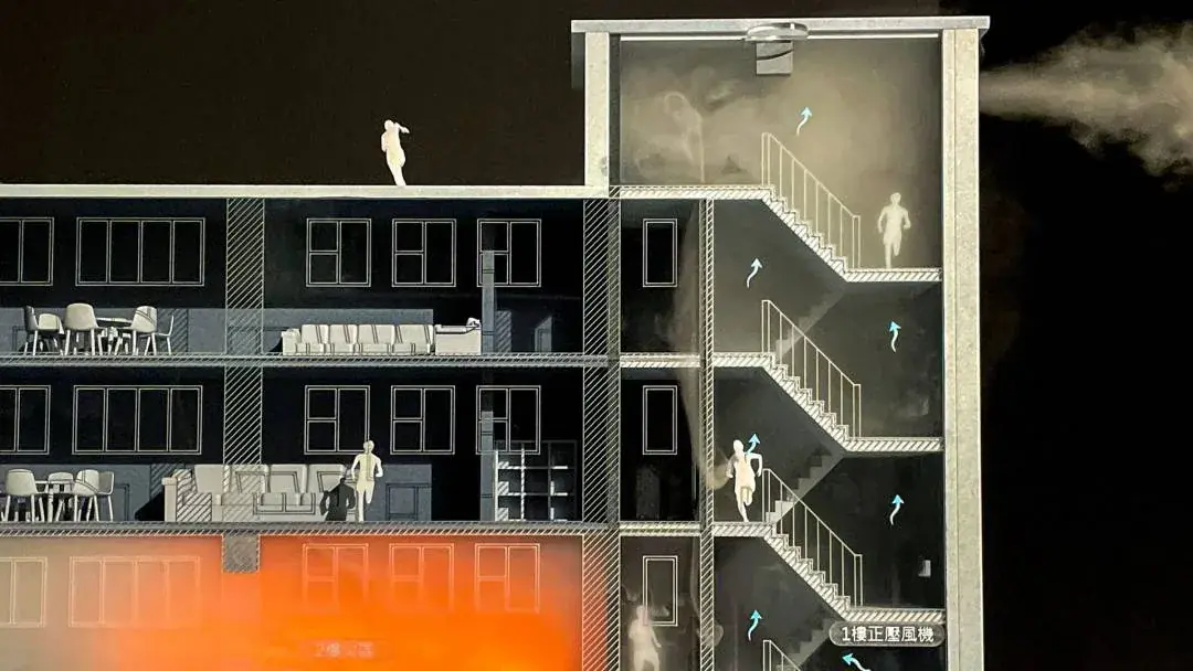HURC | Stairwell Pressurization Interactive Model