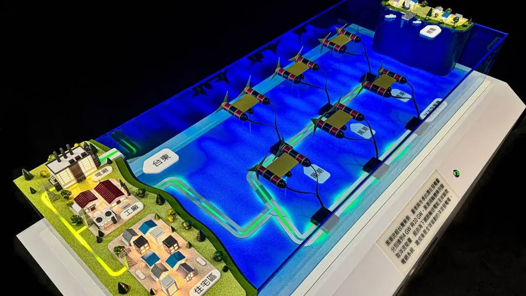 Academia Sinica | Ocean Current Power Generator Model