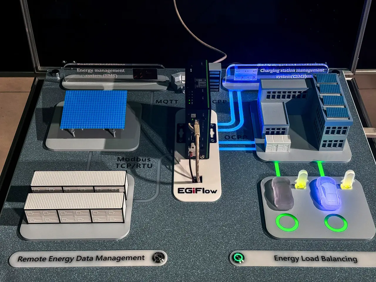 ADLINK | EMU Interactive Display Case — project photograph 1