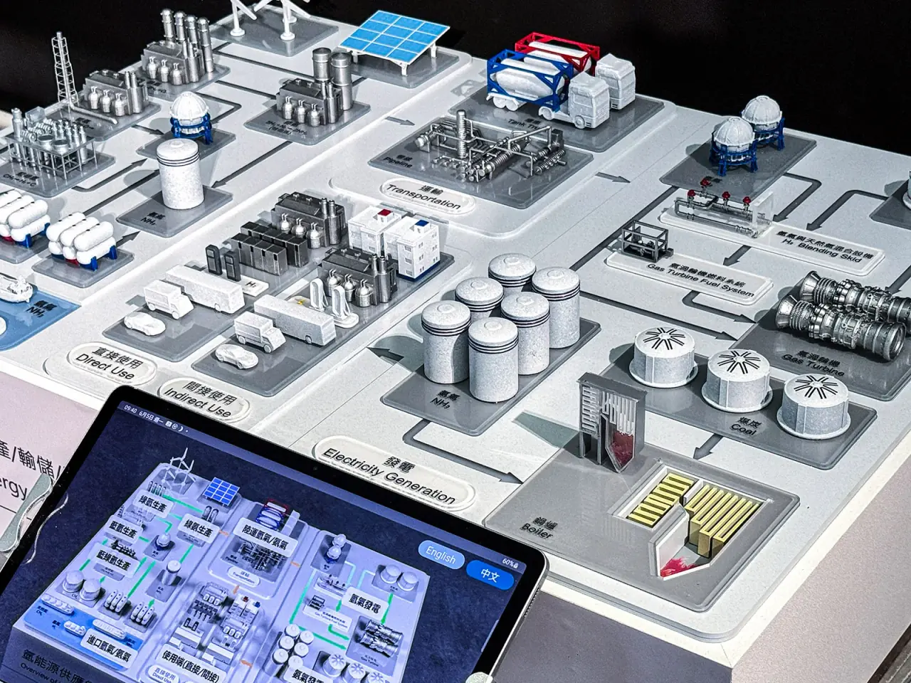 Taipower | Hydrogen and Ammonia Supply Chain Model — project photograph 4