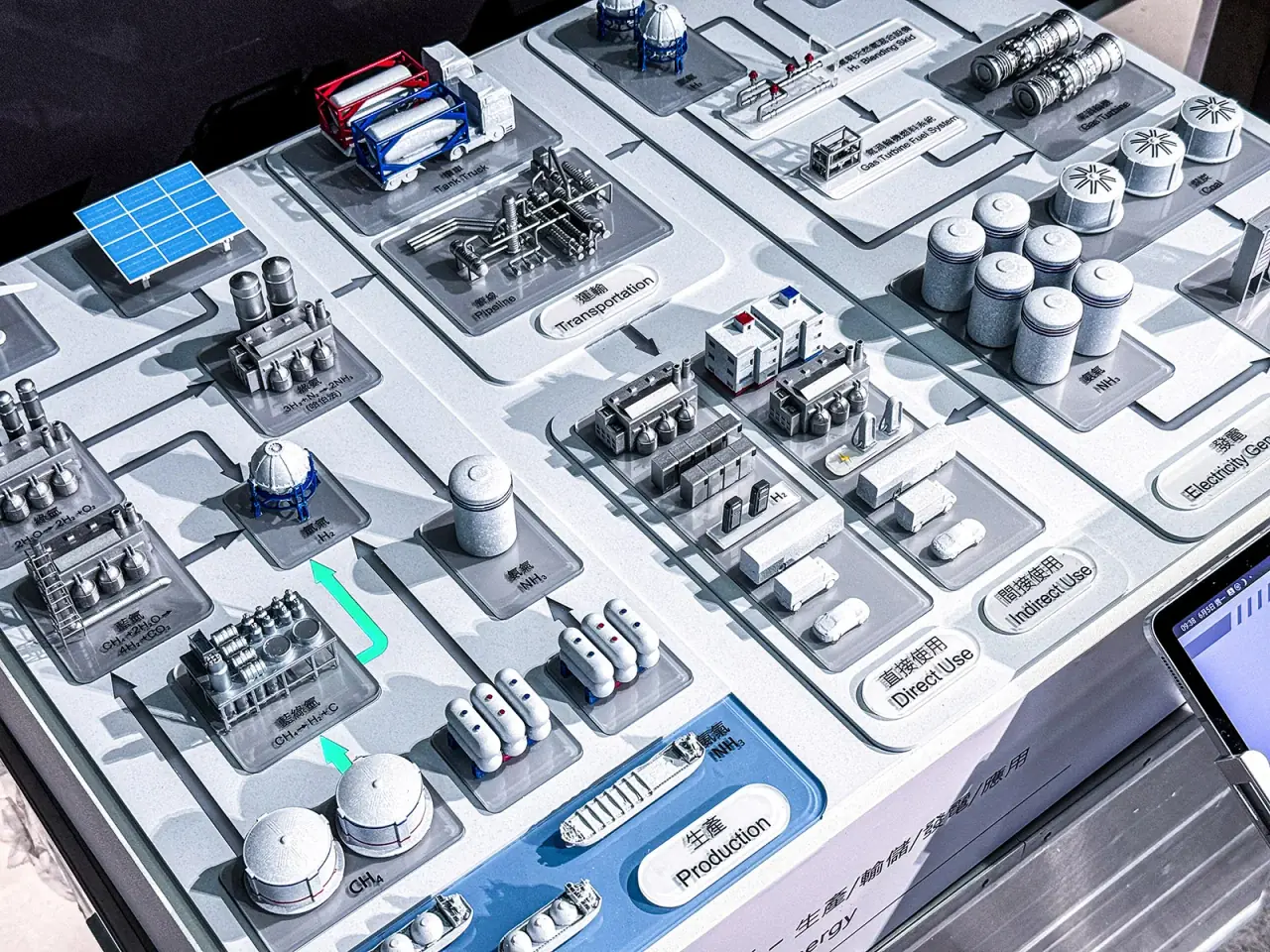 Taipower | Hydrogen and Ammonia Supply Chain Model — project photograph 2