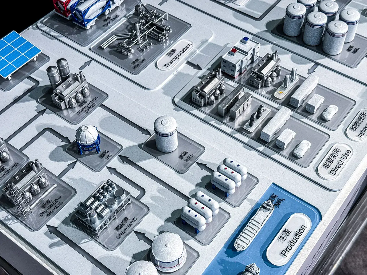 Taipower | Hydrogen and Ammonia Supply Chain Model — project photograph 8