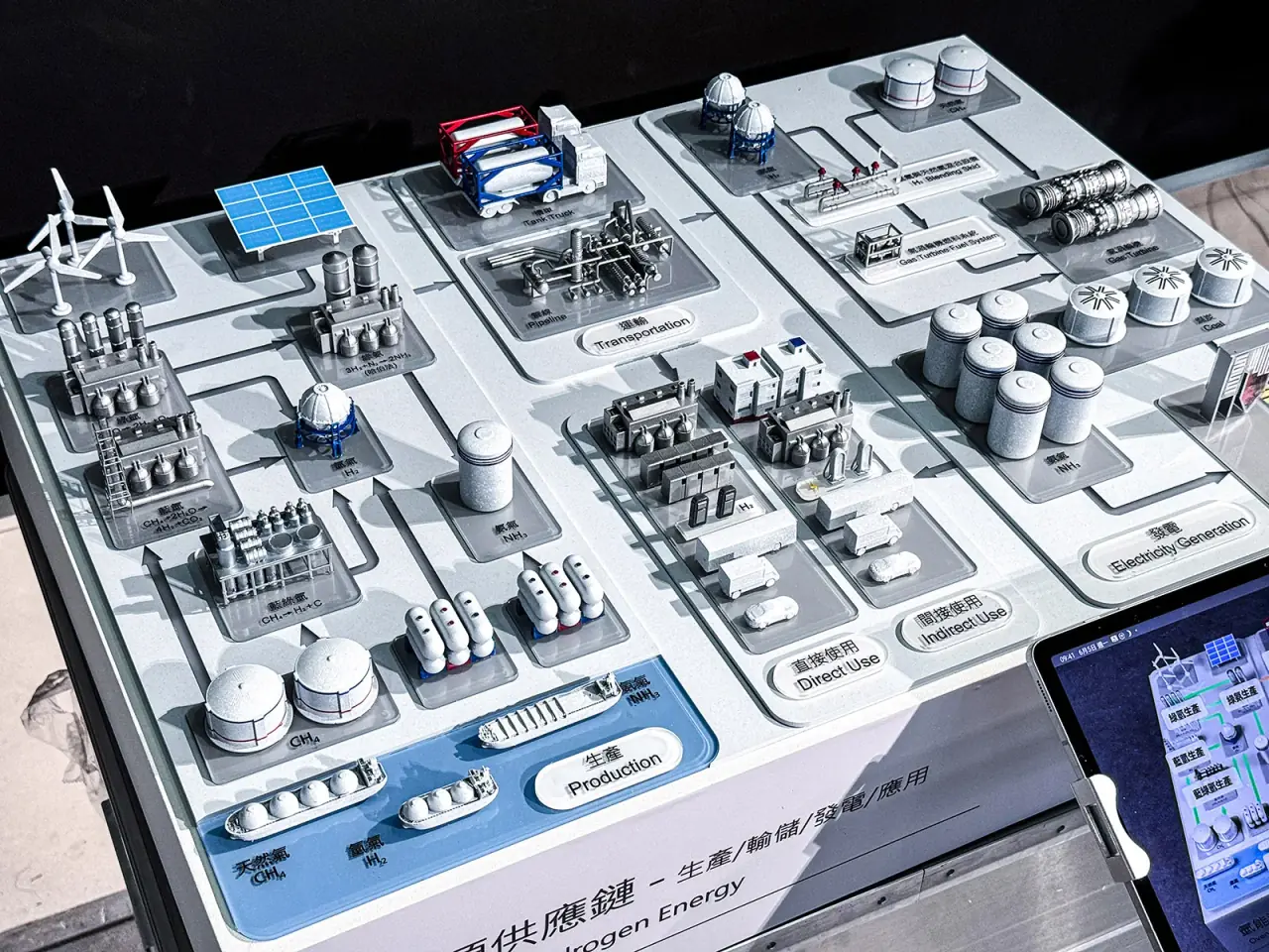 Taipower | Hydrogen and Ammonia Supply Chain Model — project photograph 5