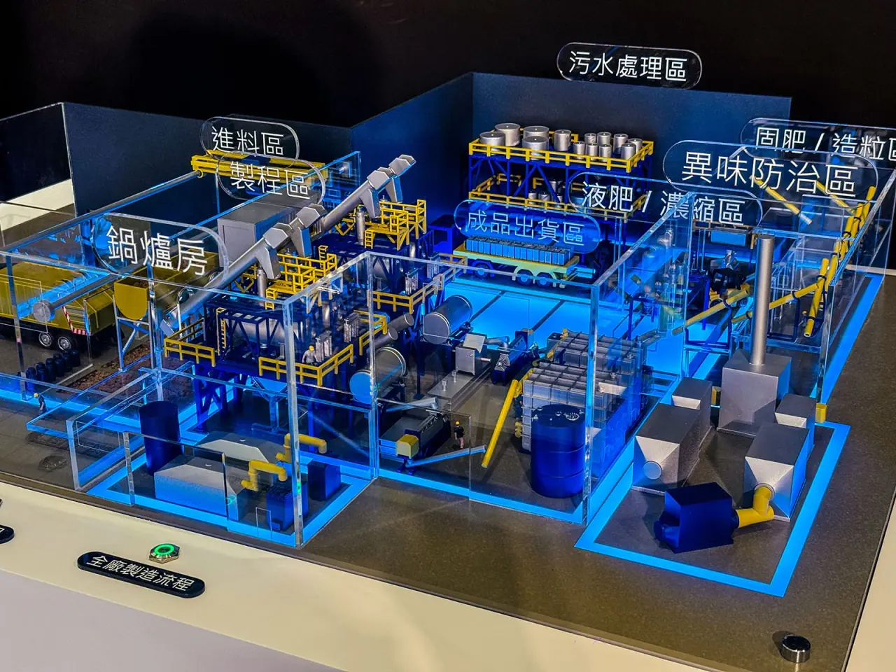 RIQIAN DEVELOPMENT | Composting Equipment Display Model — project photograph 6