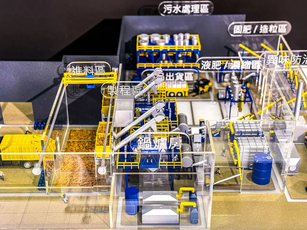 RIQIAN DEVELOPMENT | Composting Equipment Display Model — project photograph 8
