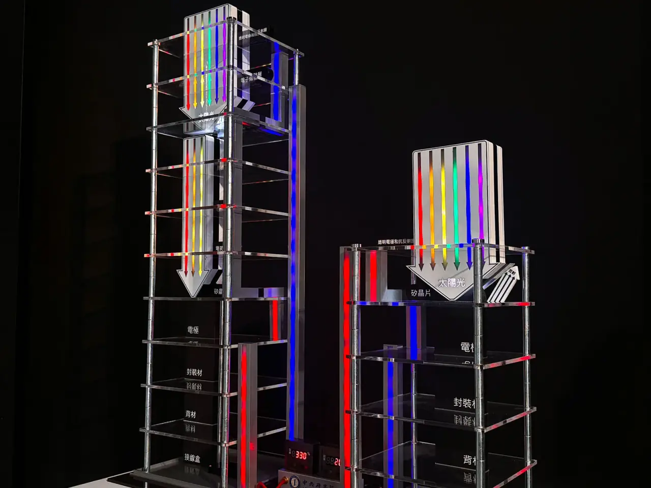 Academia Sinica | Solar Energy Conversion Demonstration Model — project photograph 5