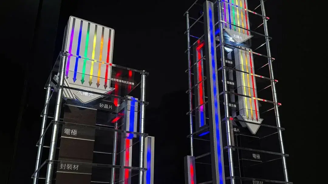 Academia Sinica | Solar Energy Conversion Demonstration Model