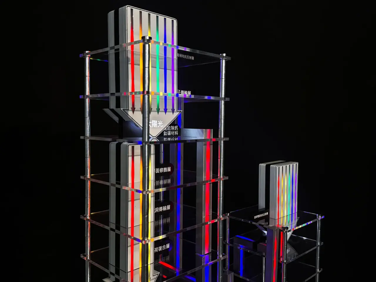 Academia Sinica | Solar Energy Conversion Demonstration Model — project photograph 2