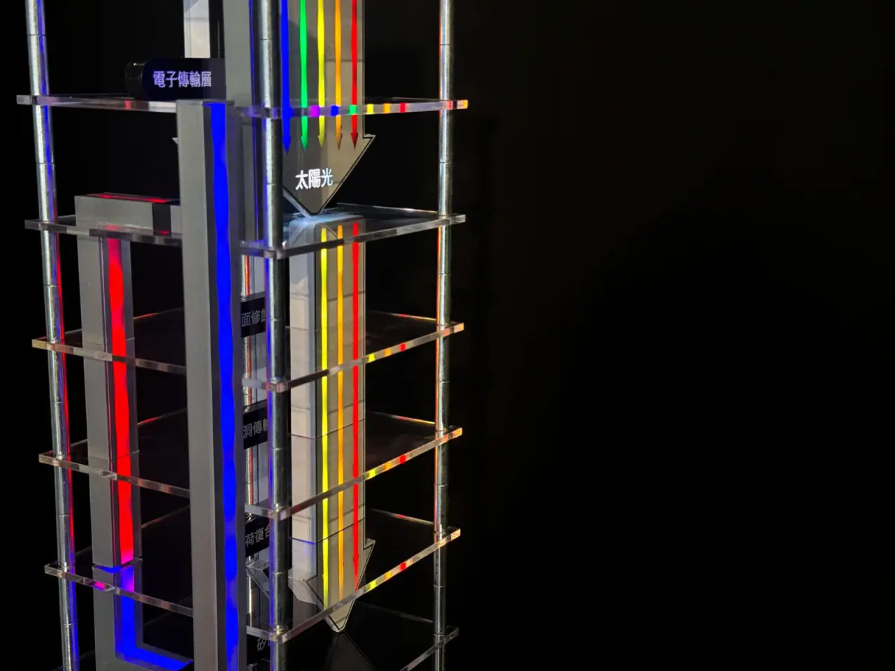 Academia Sinica | Solar Energy Conversion Demonstration Model — project photograph 6