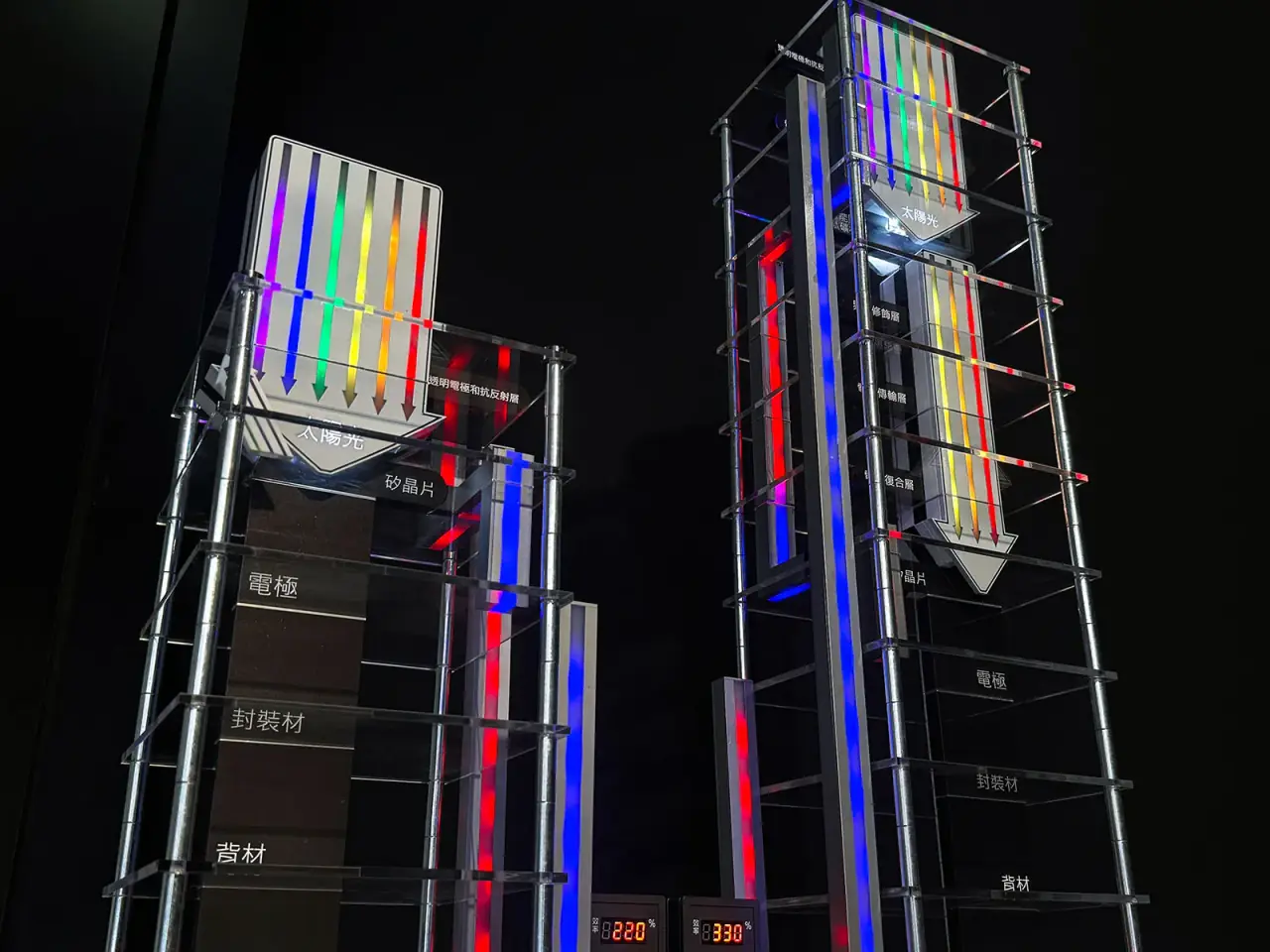Academia Sinica | Solar Energy Conversion Demonstration Model — project photograph 1