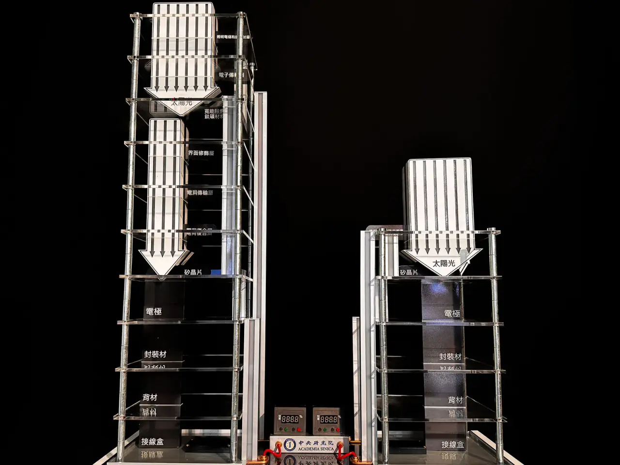 Academia Sinica | Solar Energy Conversion Demonstration Model — project photograph 10