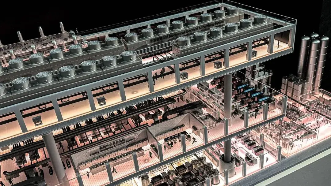 TSC | Interactive Semiconductor Facility Systems Model
