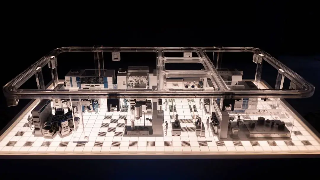 TSC | Interactive FAB Equipment Layout Model