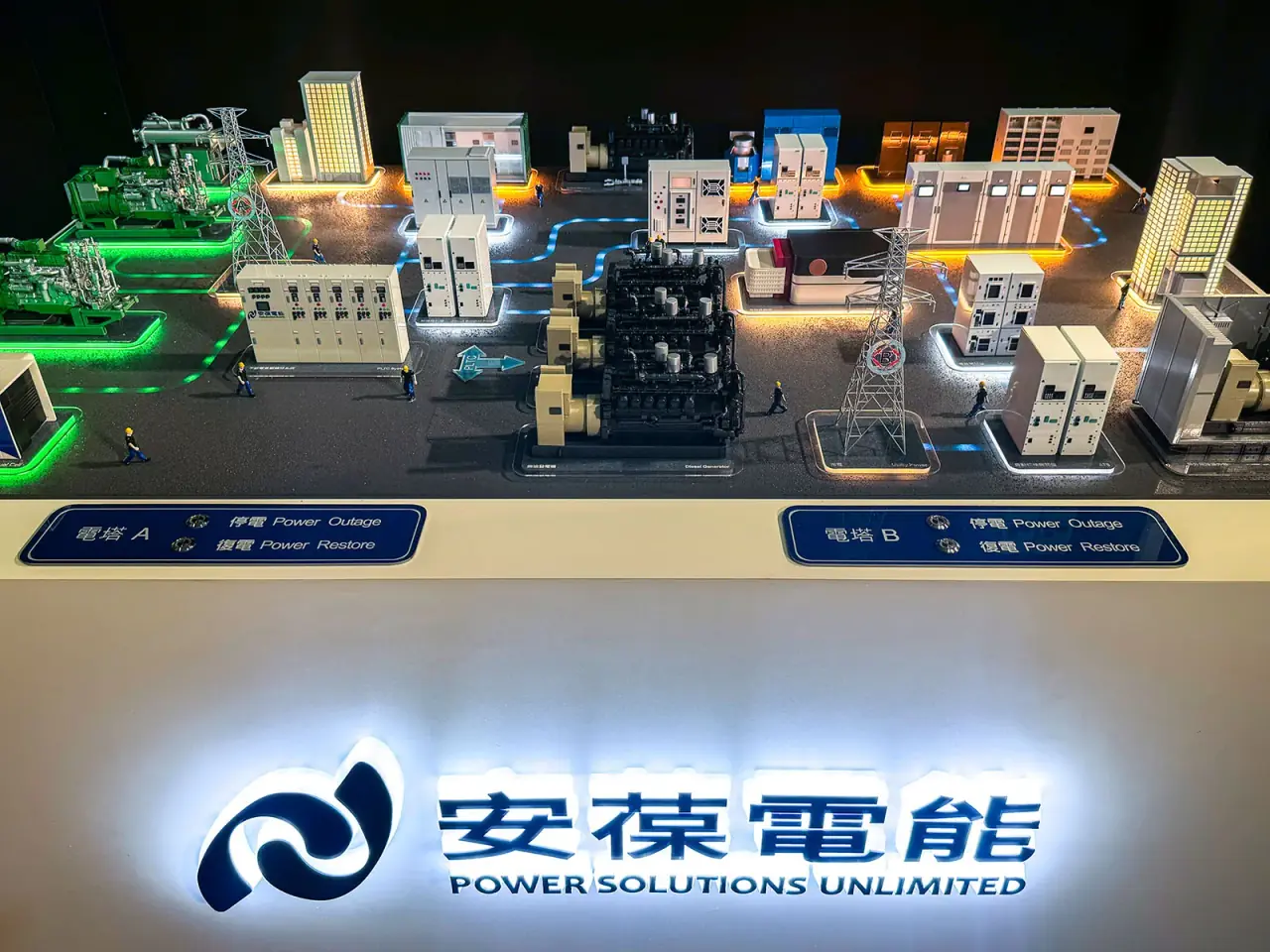 AM-POWER | Power Systems Solutions Model — project photograph 1
