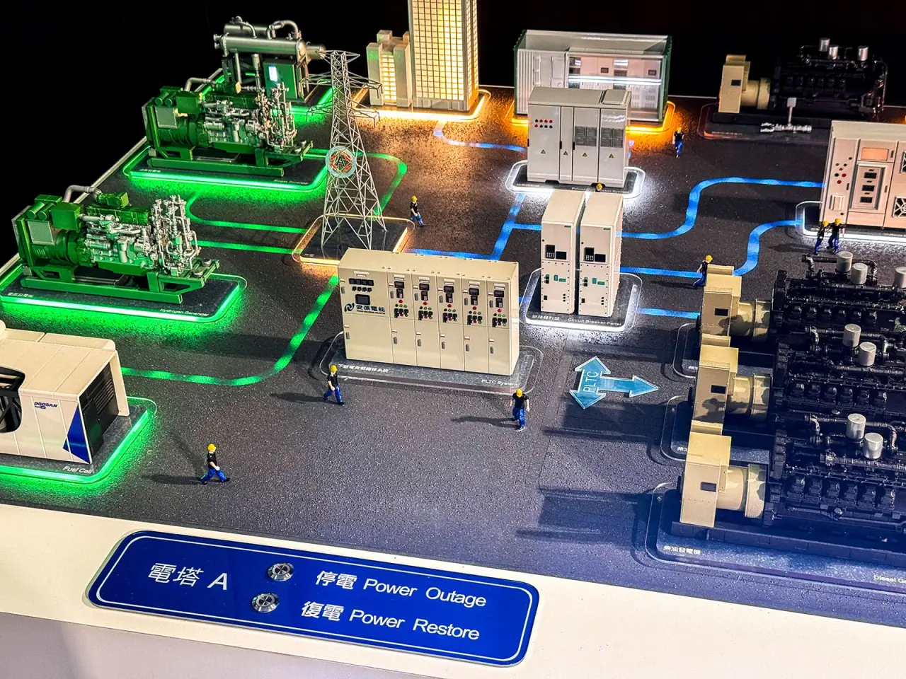 AM-POWER | Power Systems Solutions Model — project photograph 5