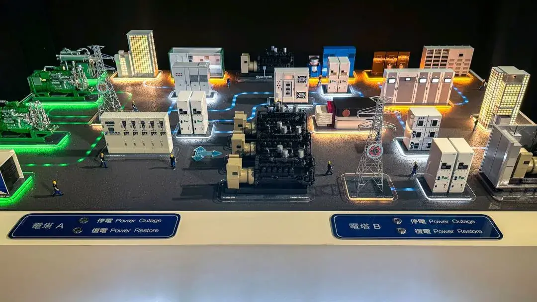 AM-POWER | Power Systems Solutions Model