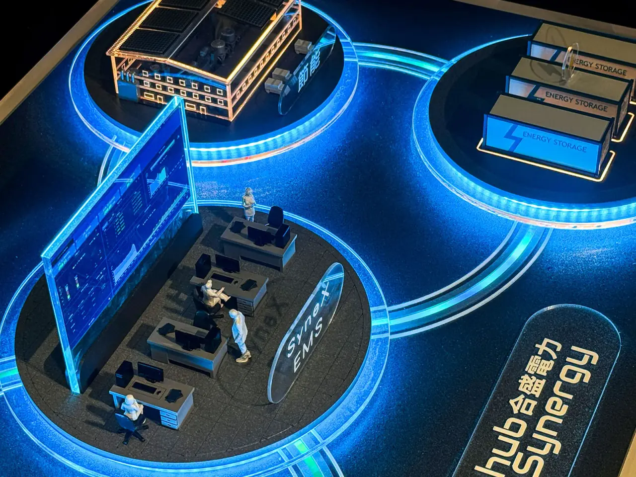 Hub Synergy | Interactive Energy Management System Model — project photograph 3