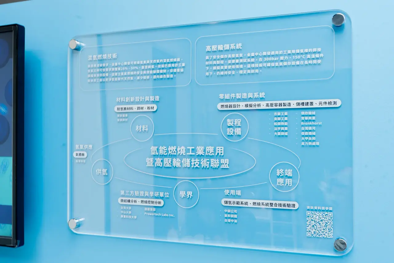 MIRDC | Hydrogen Utilization System Display — project photograph 5