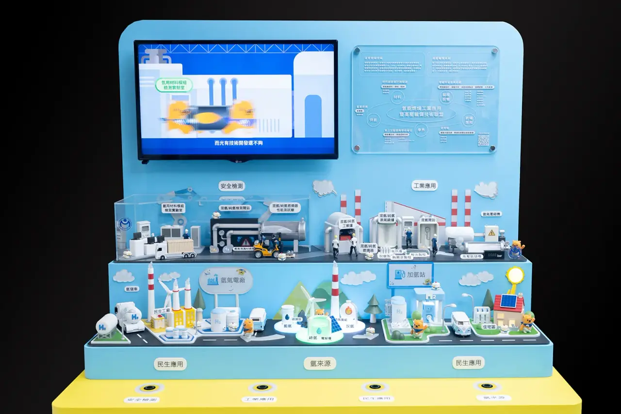 MIRDC | Hydrogen Utilization System Display — project photograph 6