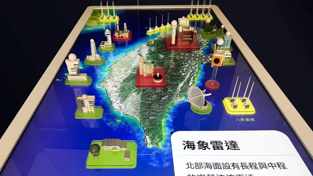 Central Weather Administration | Remote-Sensing Signal Model