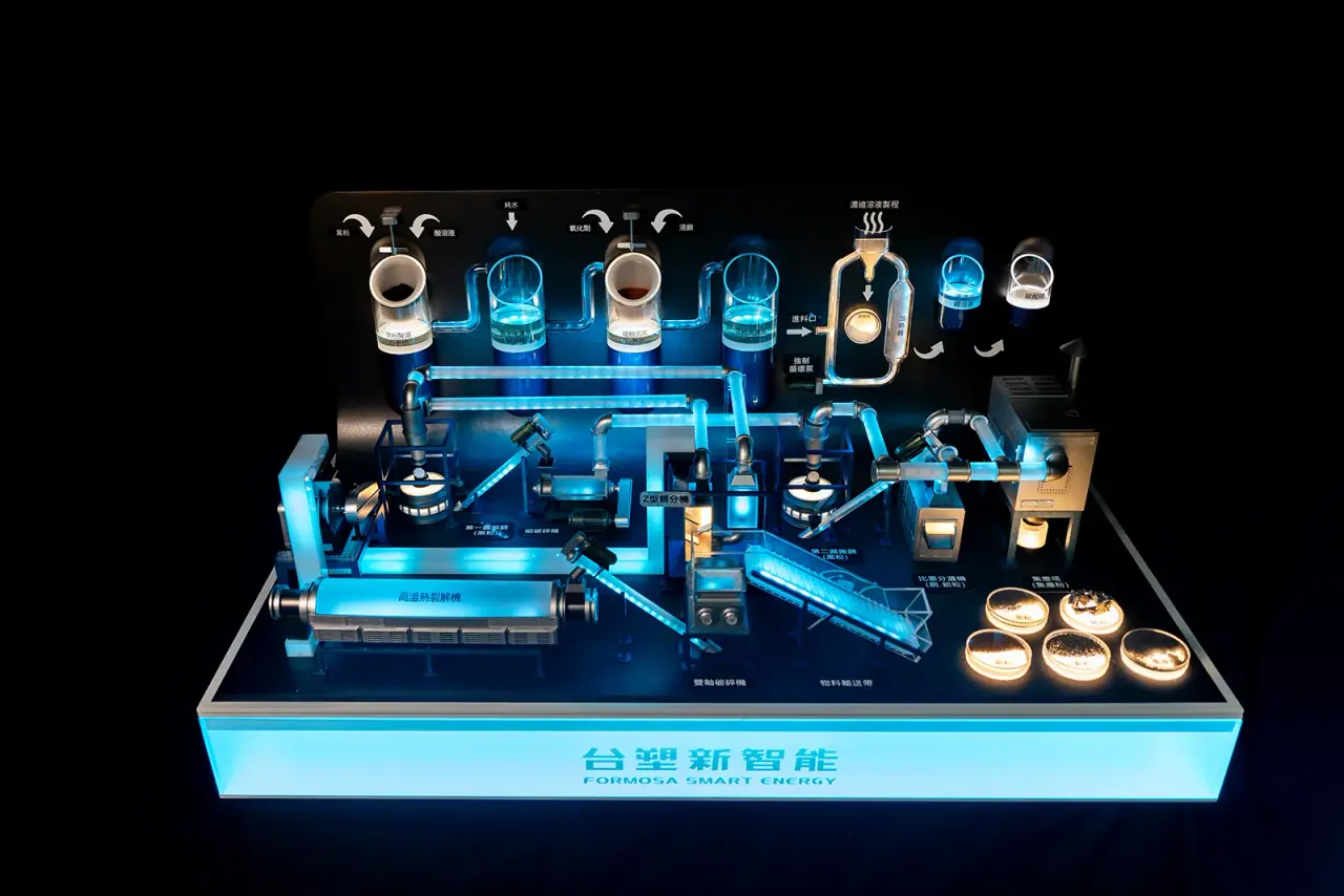 Formosa Smart EnergyTech | Lithium Iron Phosphate Battery Recycling Model — project photograph 7