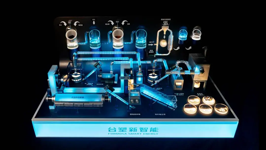 Formosa Smart EnergyTech | Lithium Iron Phosphate Battery Recycling Model