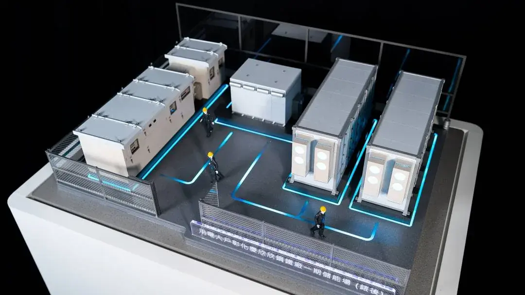 United Fiber Optic Communication | Changhua Steelworks Energy Storage Model