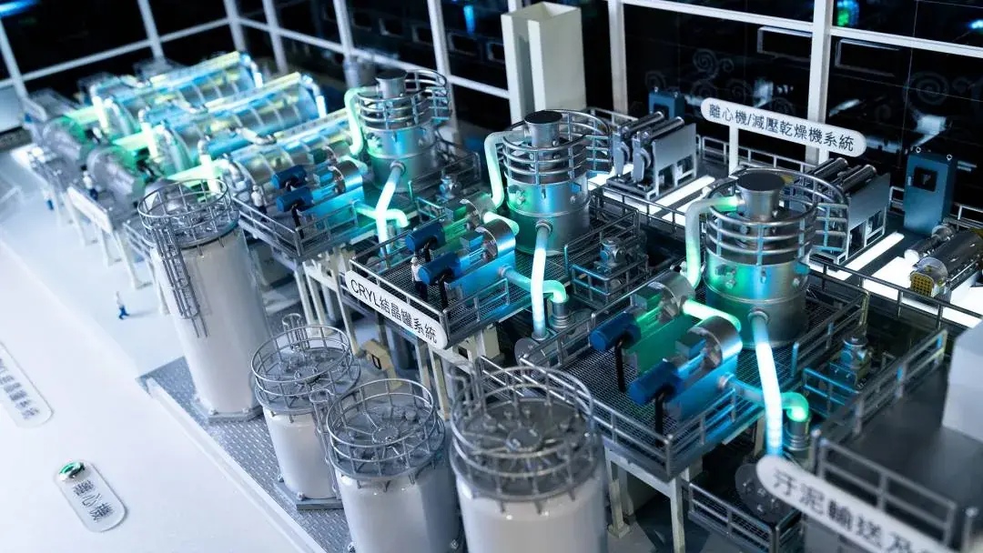 Chung Hsin Group | Tongluo Science Park Wastewater Treatment Plant