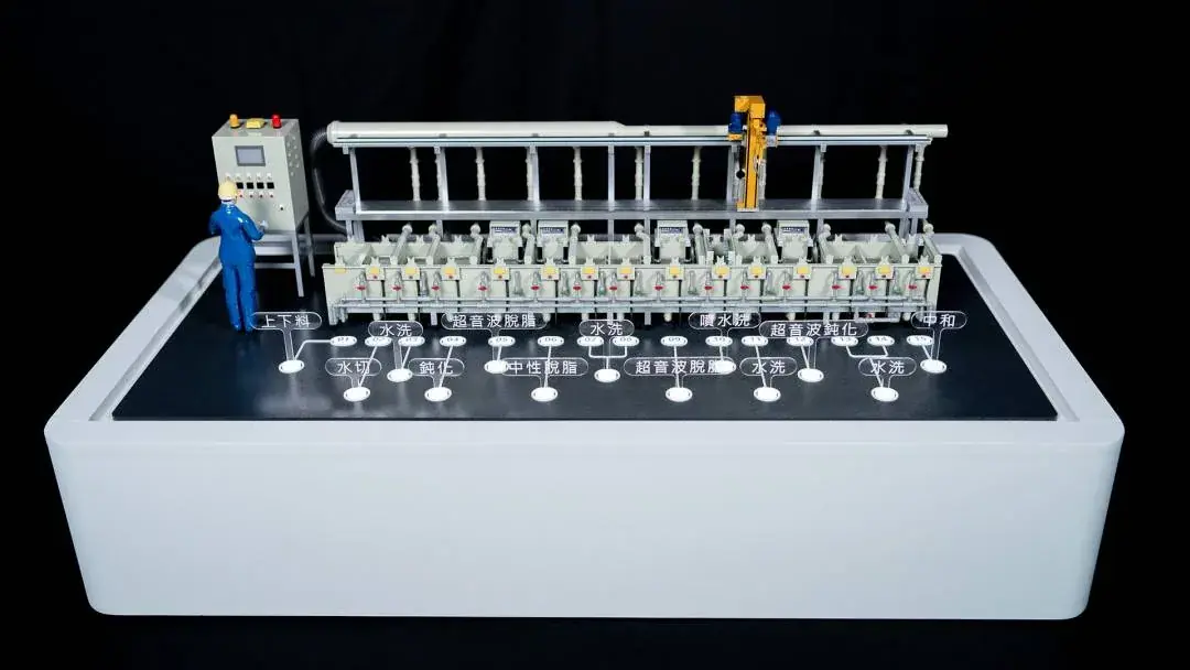 MIRDC | Moving Wet-Process Production Line Model