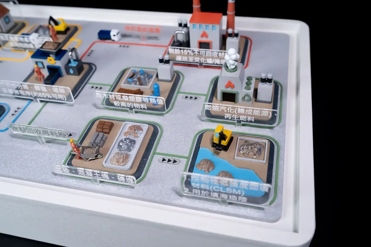Construction Waste | A Full-Life-Cycle Display Model — project photograph 7