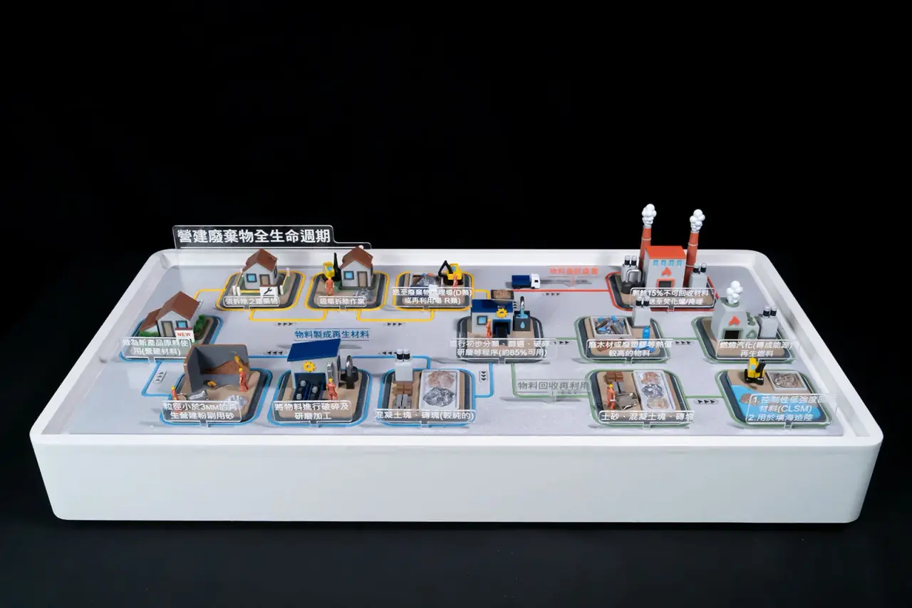 Construction Waste | A Full-Life-Cycle Display Model — project photograph 1