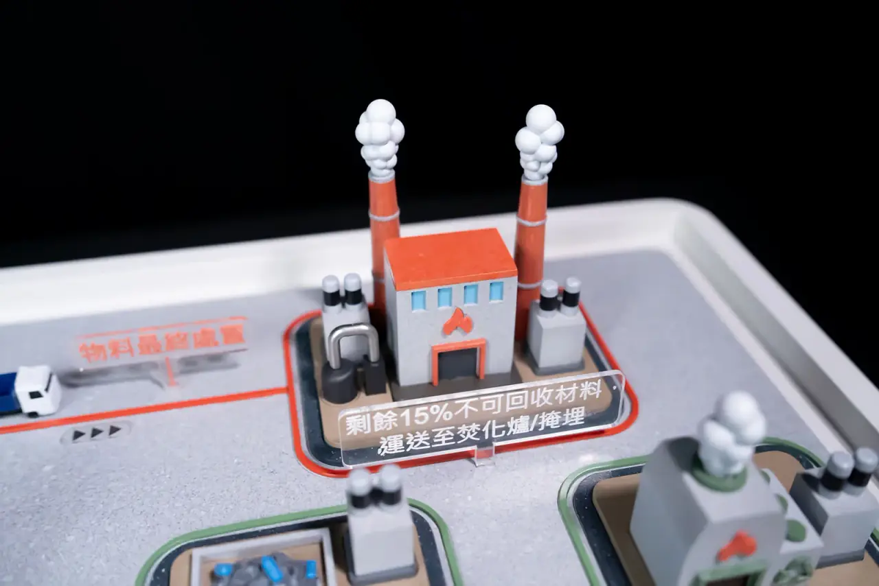 Construction Waste | A Full-Life-Cycle Display Model — project photograph 5