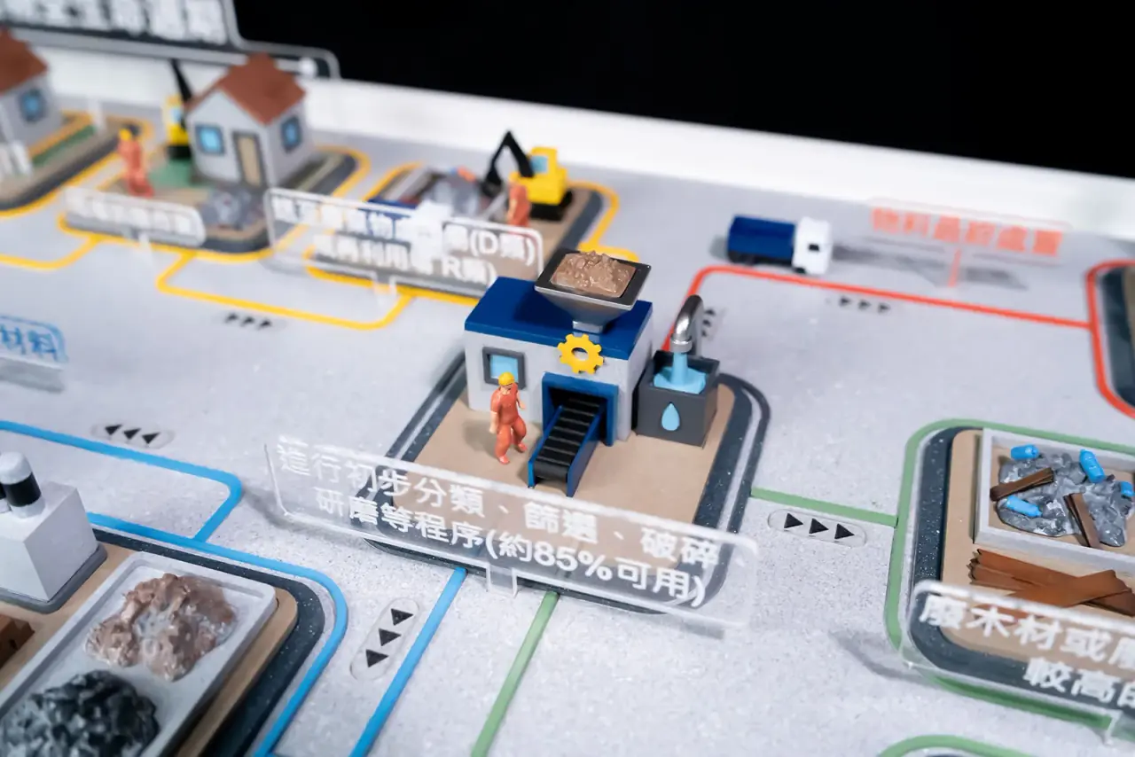Construction Waste | A Full-Life-Cycle Display Model — project photograph 6