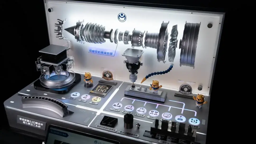 MIRDC | Aerospace Electrical Discharge Machining Model