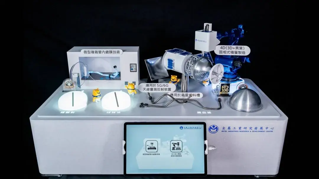 MIRDC | Internal Tube Coating and 4D Additive Manufacturing