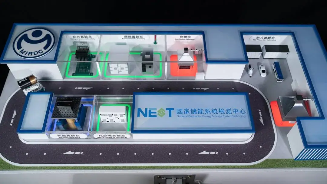MIRDC | National Energy Storage System Testing Center Model
