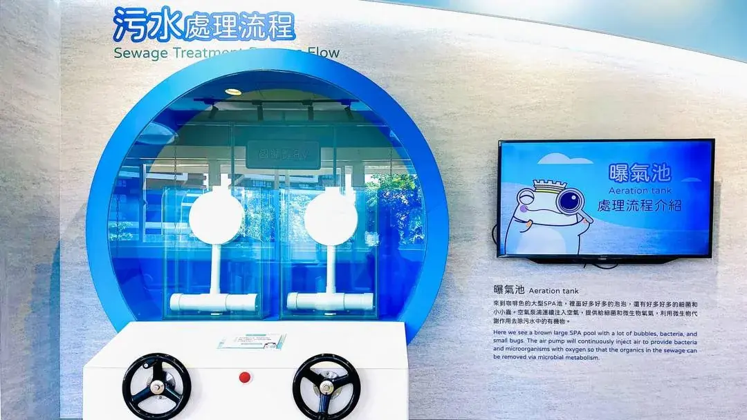 Aeration Tank | Hands-On Multimedia Teaching Model