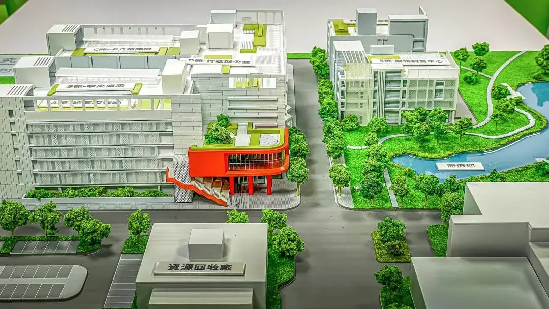 National Health Research Institutes | Competition Model