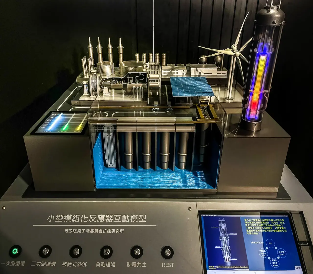 SMR | Small Modular Reactor Interactive Model — project photograph 1
