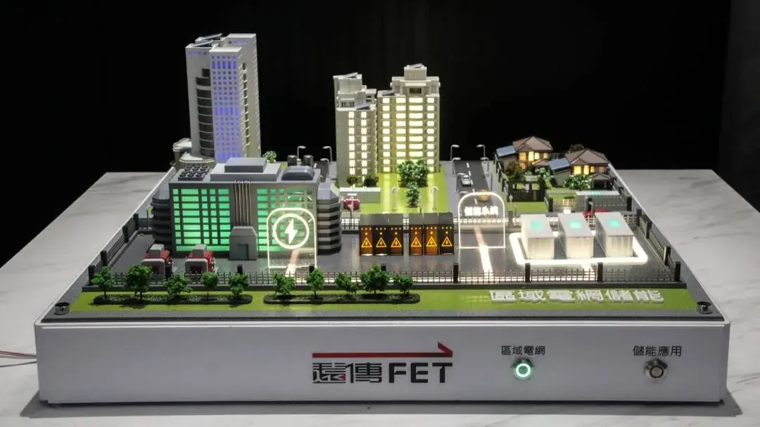 Far EasTone | Smart Grid Energy Storage Model, 2023